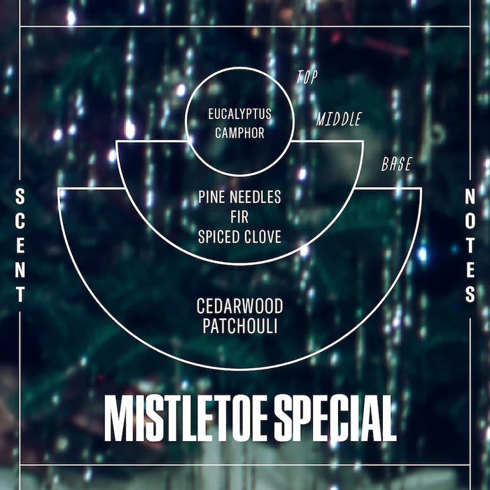 Candle: Mistletoe Special